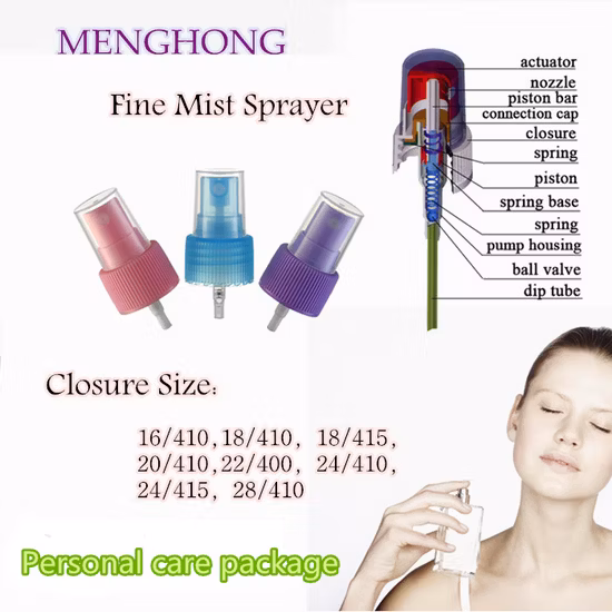 Se usa en botella y puede ser un rociador de niebla fina de perfume personalizado y un rociador manual con bomba de rociado para el cabello facial en cualquier color. La dosis es de 0,14 ml